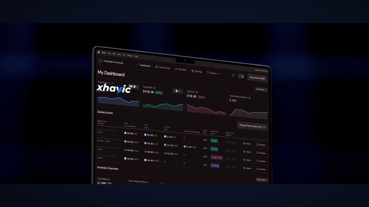 Xhavic DeFi dashboard showing DEX, lending, and staking interfaces built for real users
